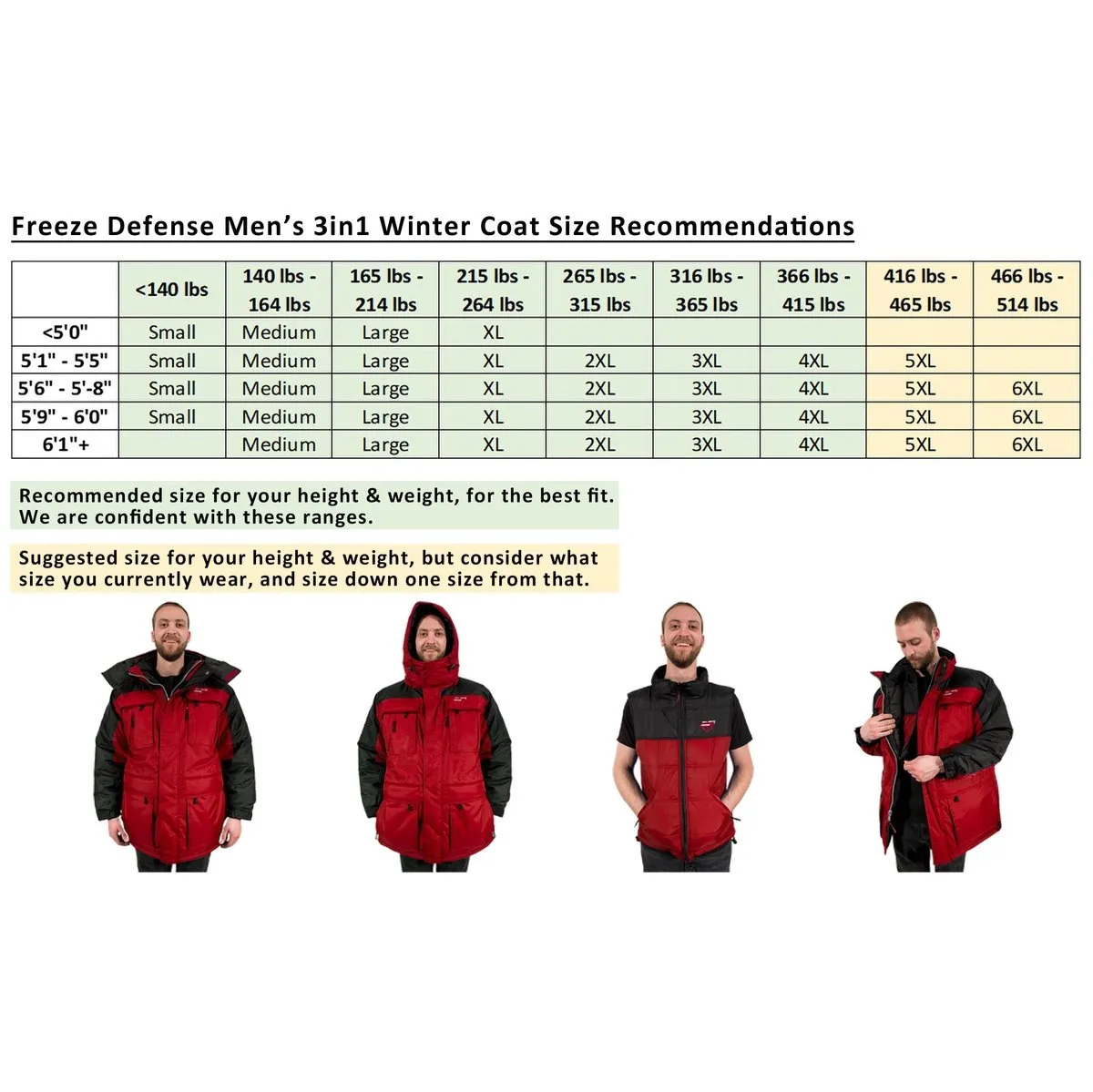 Freeze Defense Warm Men's 3in1 Winter Jacket Coat Parka & Vest (Small, Blue)