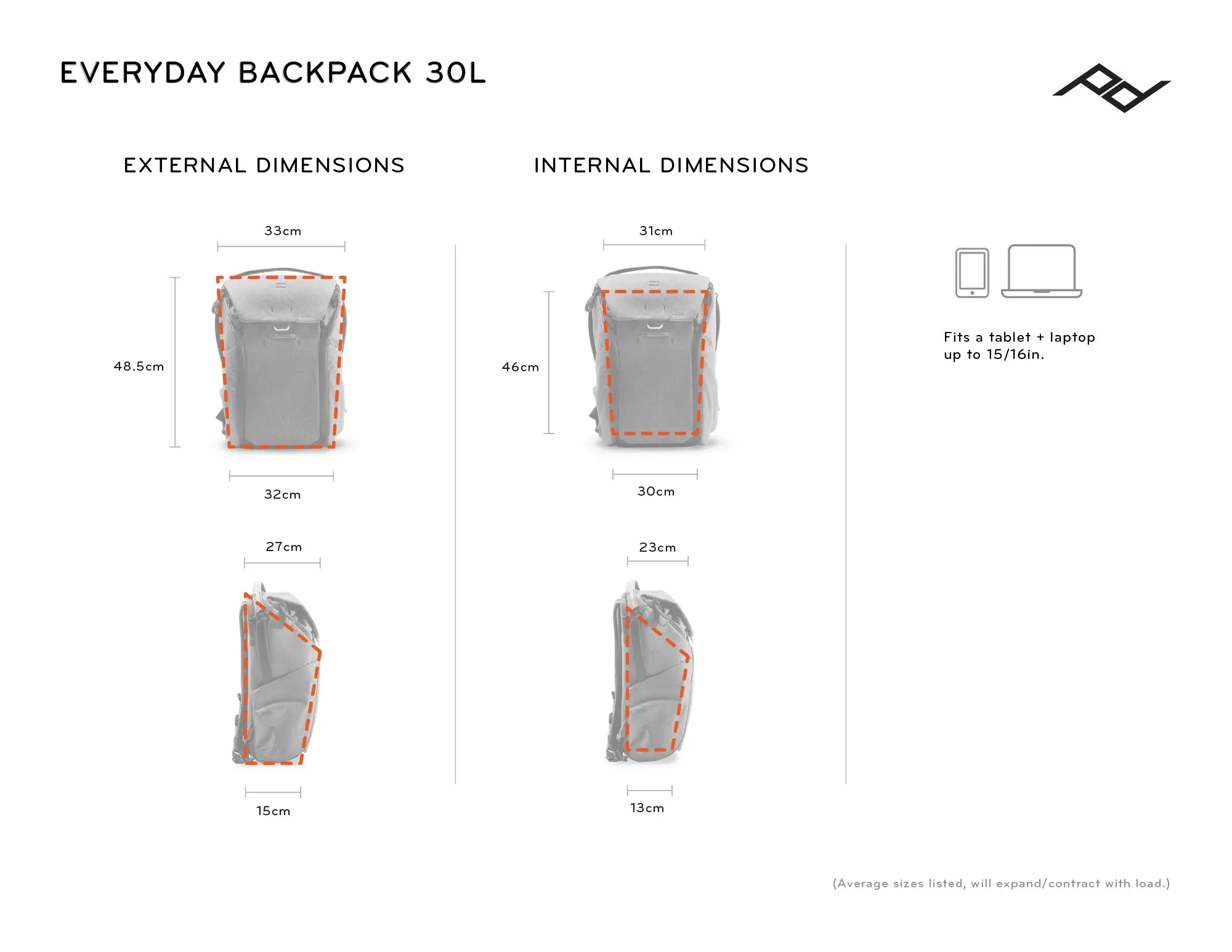 Peak Design Everyday Backpack V2 30L - Midnight