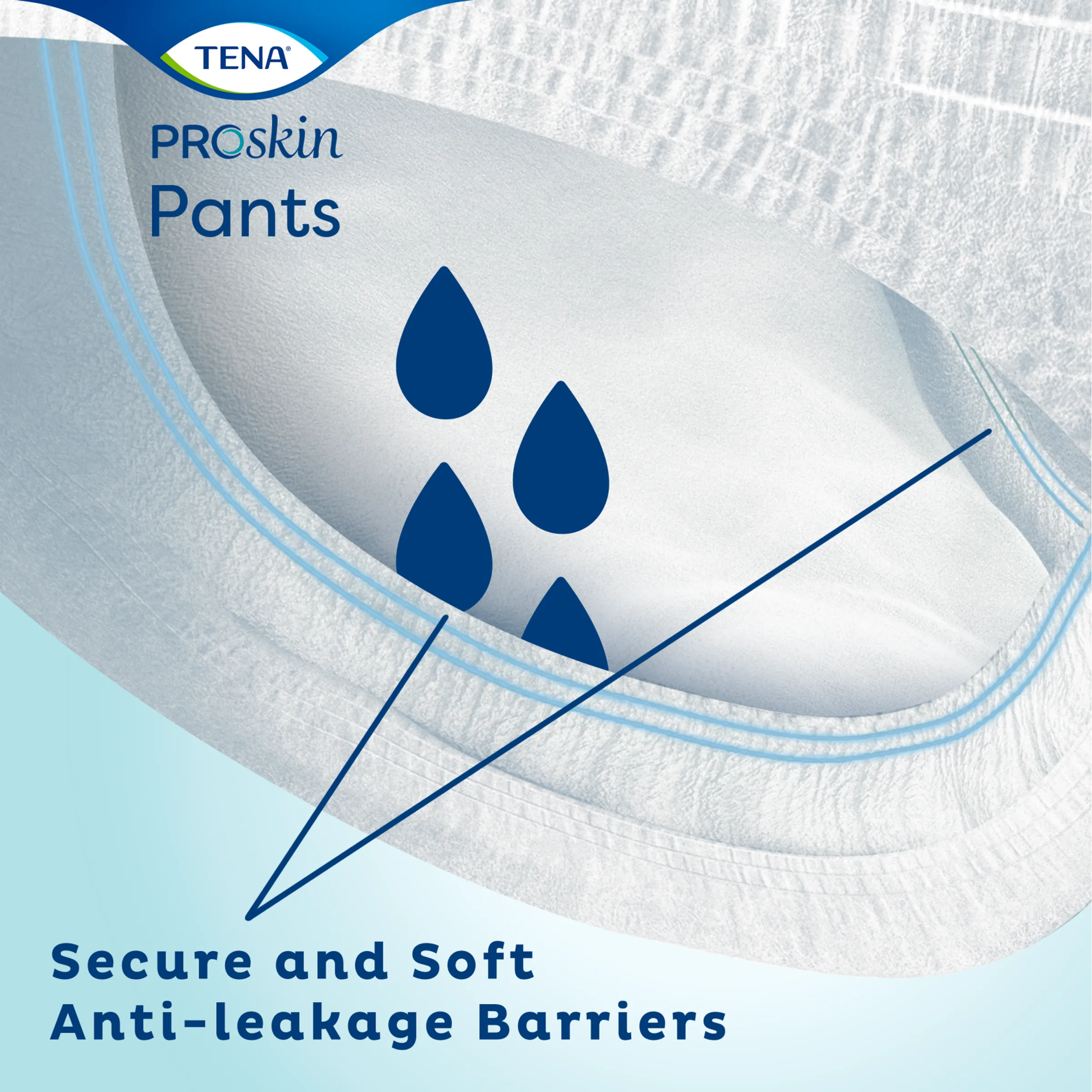 Tena Proskin Pants Super Large 12 - Drievoudige bescherming, snelle absorptie, ademend & comfortabel